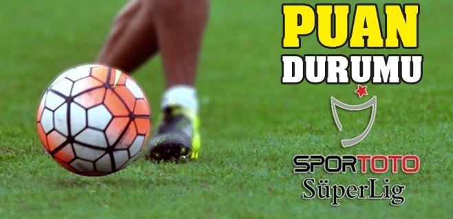 Süper Lig'de puan durumu