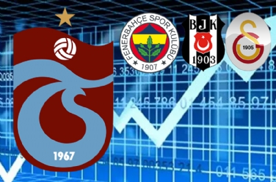 Borsa liginin nisan şampiyonu Trabzonspor