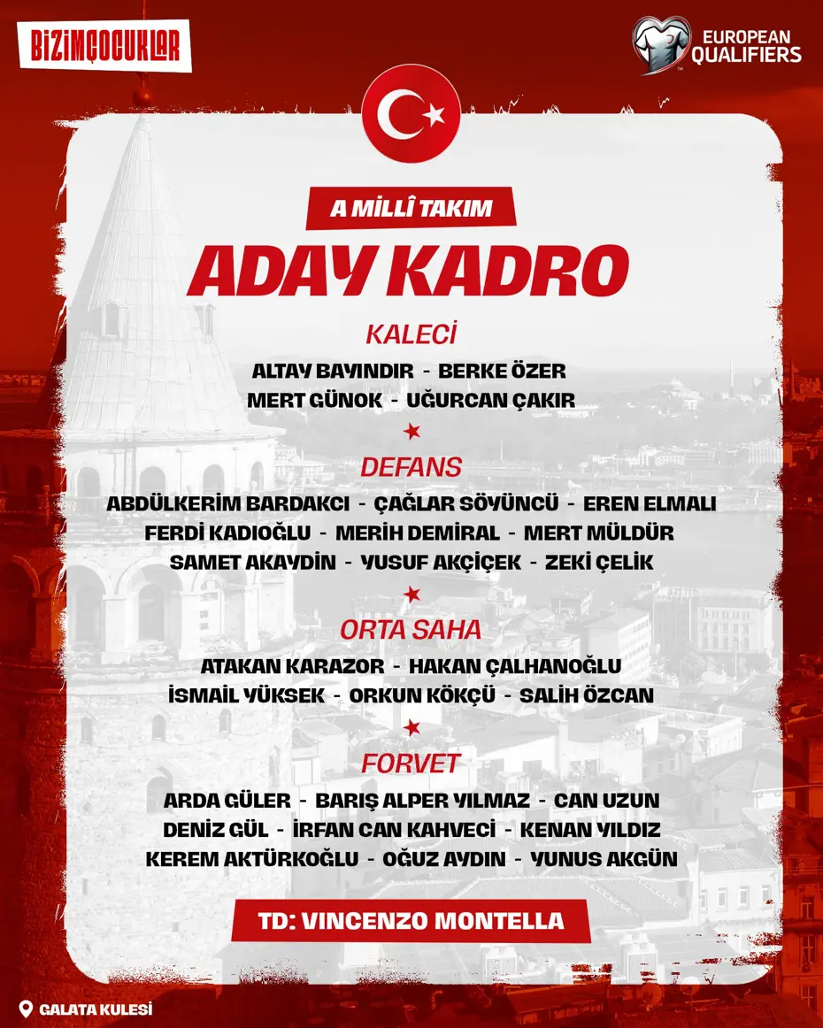 Mıllı Takım