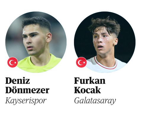 Futbol