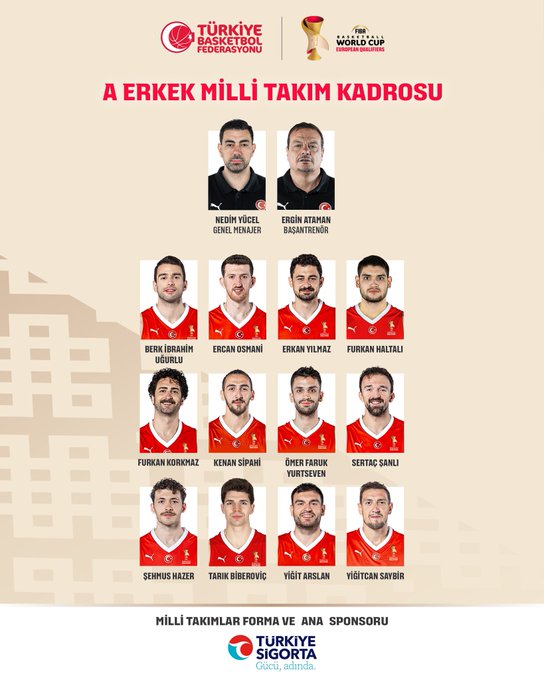 Basketbol