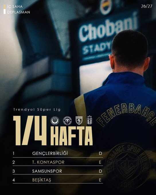 Fenerbahce