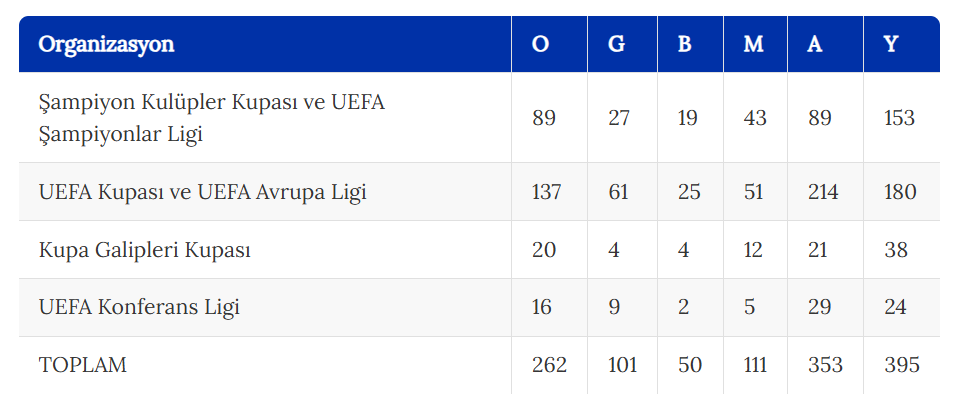BJK