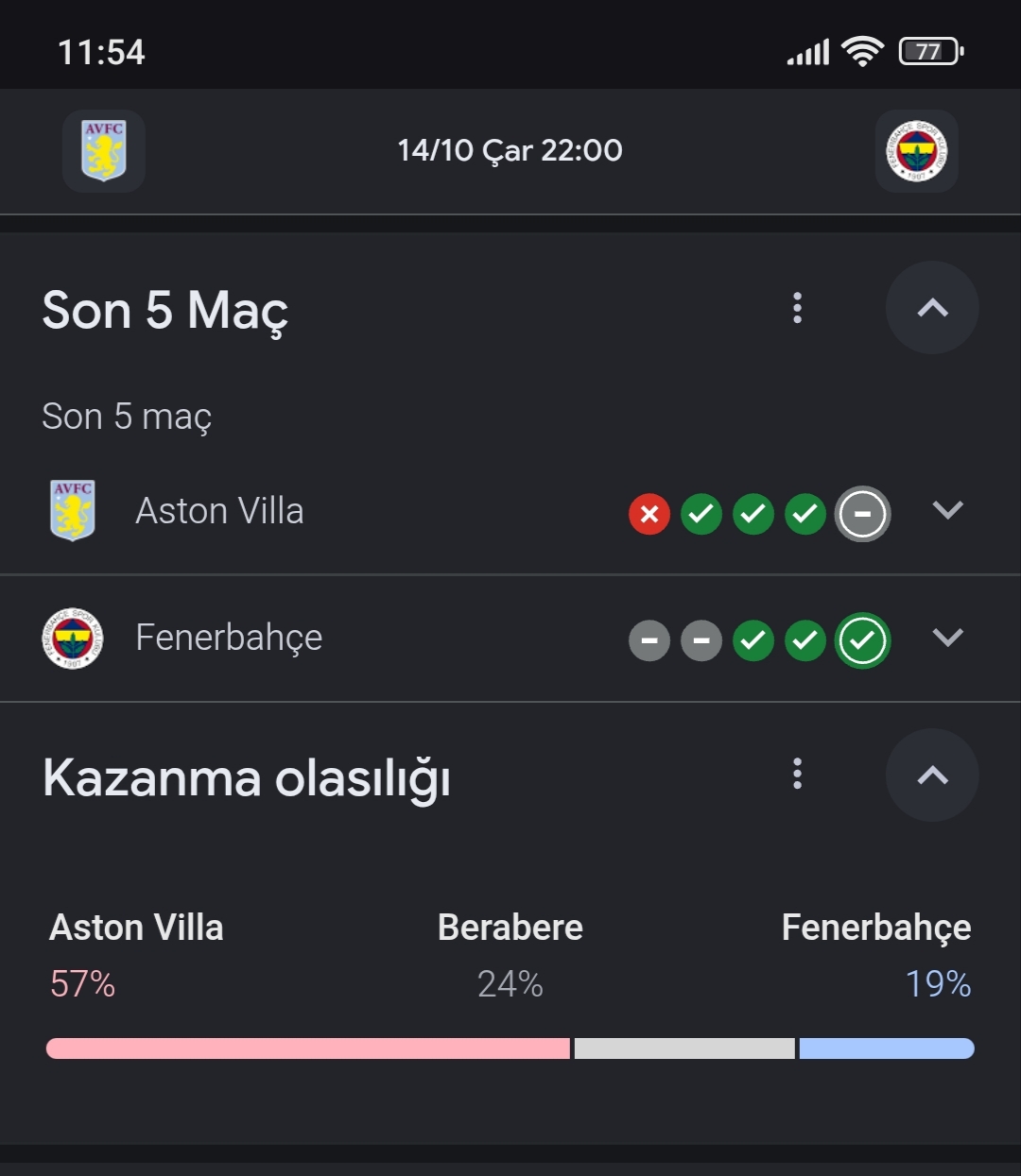 Fenerbahce